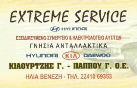 Κιαουρτζής Γ. Πάππου Γ. (Εξειδικευμένο συνεργείο Hyundai)